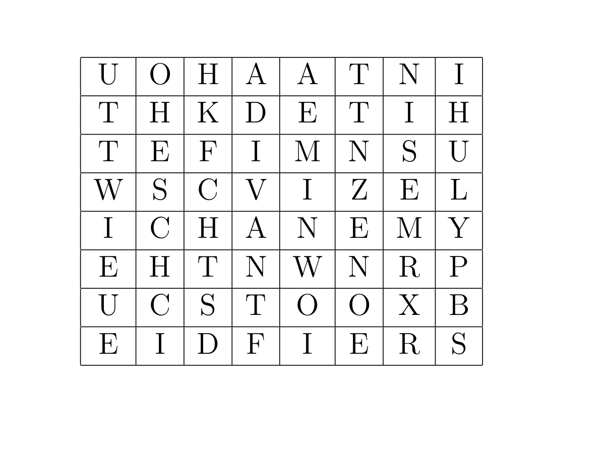 The image comprises a square eight-by-eight grid of symbols.  The
symbols are all letters.

The symbols in the first line are: U  O  H  A  A  T  N  I 
Next line: T  H  K  D  E  T  I  H 
Next line: T  E  F  I  M  N  S  U 
Next line: W  S  C  V  I  Z  E  L 
Next line: I  C  H  A  N  E  M  Y 
Next line: E  H  T  N  W  N  R  P 
Next line: U  C  S  T  O  O  X  B 
Final line: E  I  D  F  I  E  R  S 

