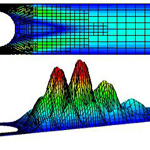 An illustration of numerical bifurcation tracking