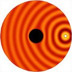 Hyperelastic cloaking: doi:10.1098/rspa.2011.0477