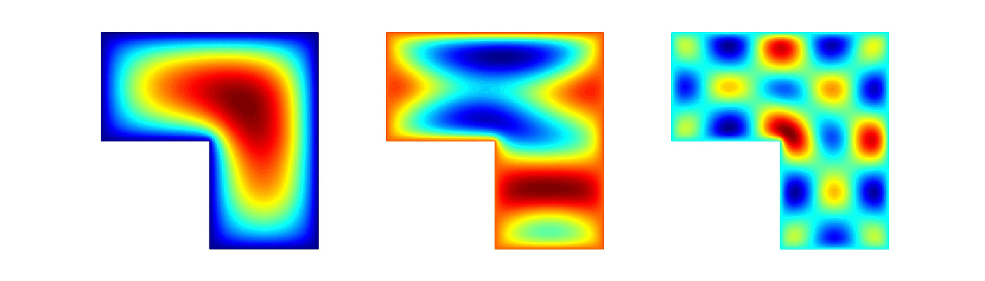 Colourful shapes, like heatmaps, on a white background